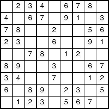 Hidden Gems of SystemVerilog – 3. Solving Sudoku – ClueLogic